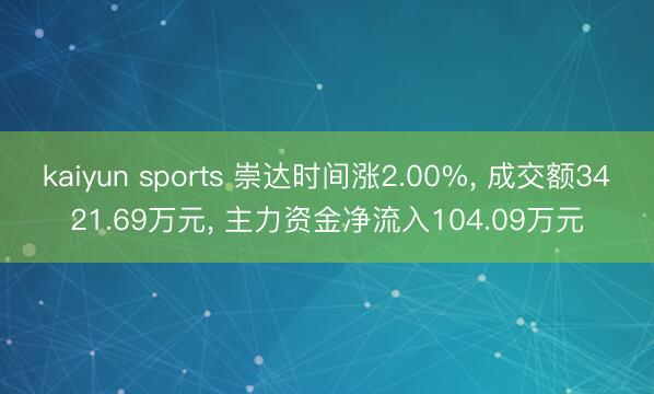 kaiyun sports 崇达时间涨2.00%， 成交额3421.69万元， 主力资金净流入104.09万元