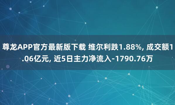 尊龙APP官方最新版下载 维尔利跌1.88%， 成交额1.06亿元， 近5日主力净流入-1790.76万