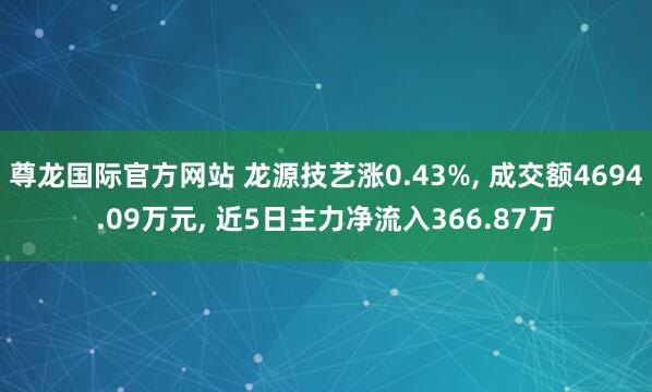 尊龙国际官方网站 龙源技艺涨0.43%, 成交额4694.09万元, 近5日主力净流入366.87万